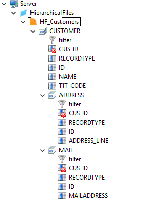 fileMetadata