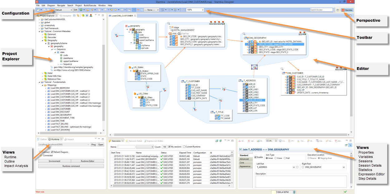 di designer overview