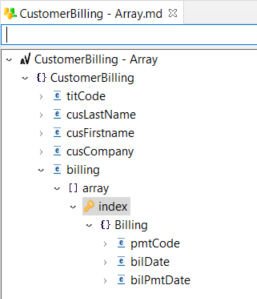 getting started avro metadata index