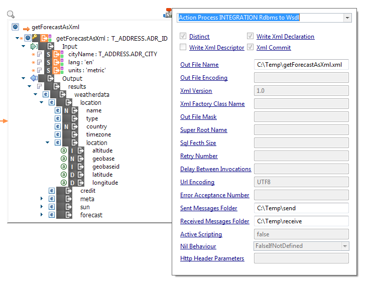 http rest legacy.tips.integrationOptions