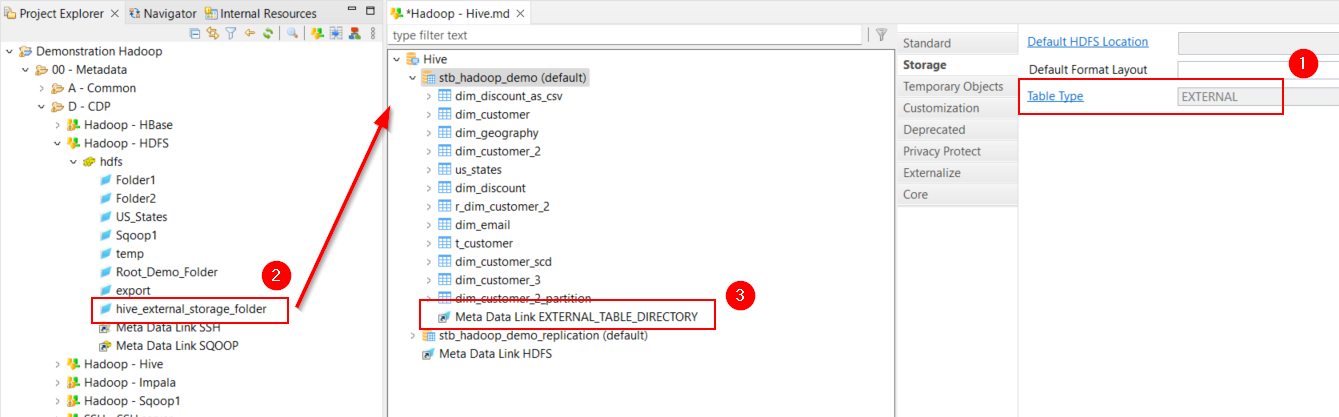 getting started hive external table metadata link