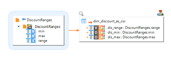 getting started hive mapping example 3