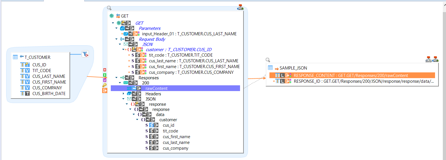 retrieve response map field