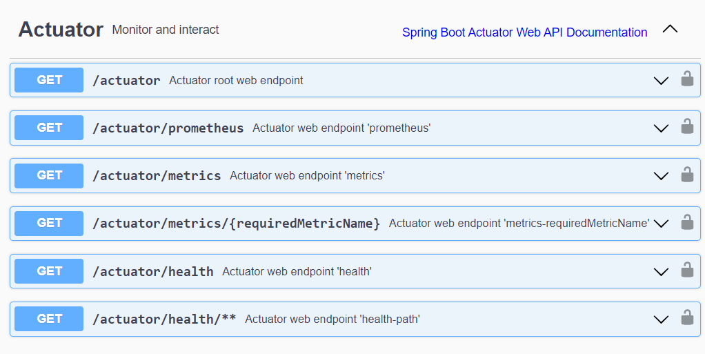 Swagger interface showing available Actuator endpoints