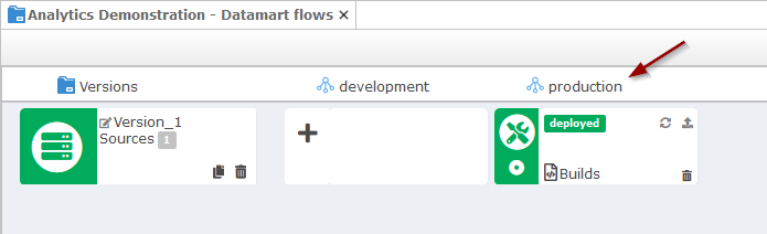 Screenshot of xDI Analytics with an arrow pointing to the production environment