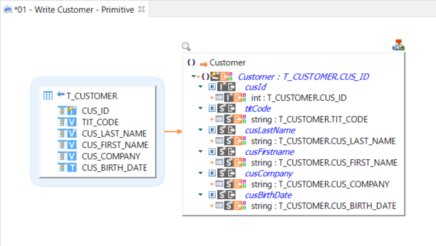 getting started avro mapping write overview