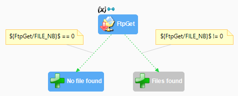 Example of execution conditions in xDI Designer