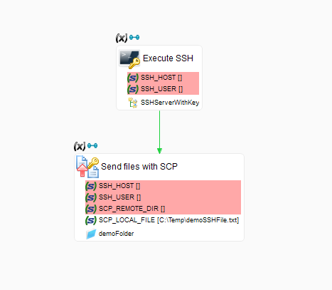 Example process with SSH actions