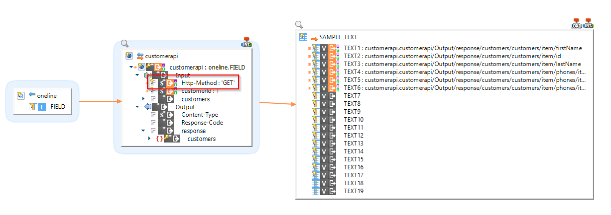 http rest legacy.verb.Mapping