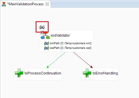 mainProcessWithParameter