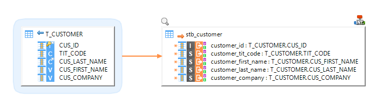 getting started bigquery mapping example 1