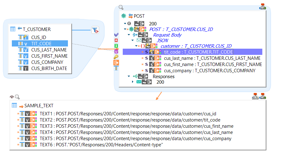 howto content json mapping