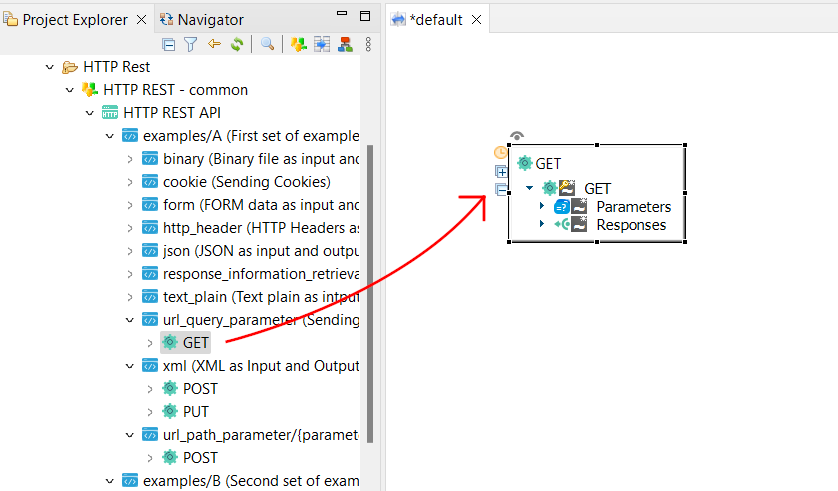 howto methods mapping