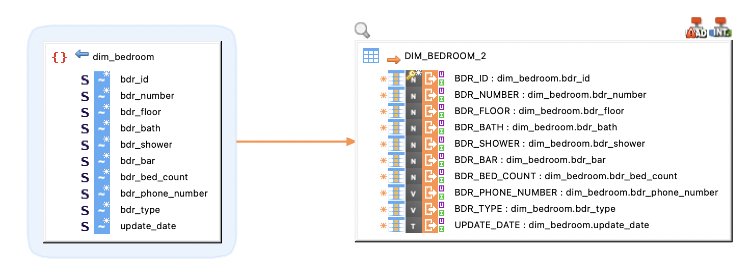 getting started mapping send