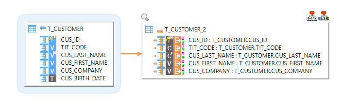 getting started sap hana mapping example 4