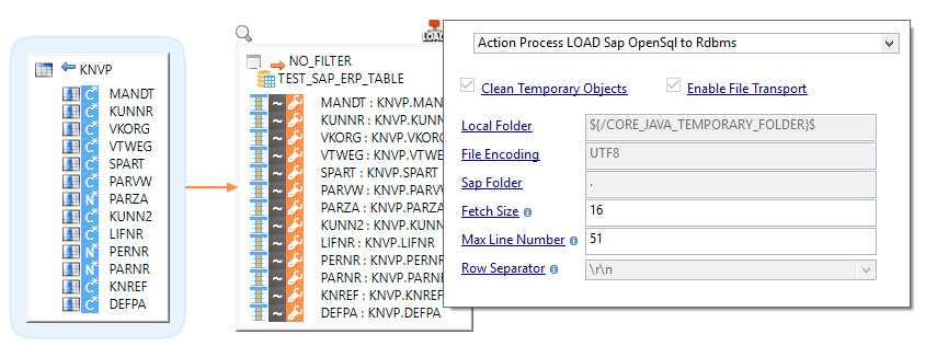 use sap.table read