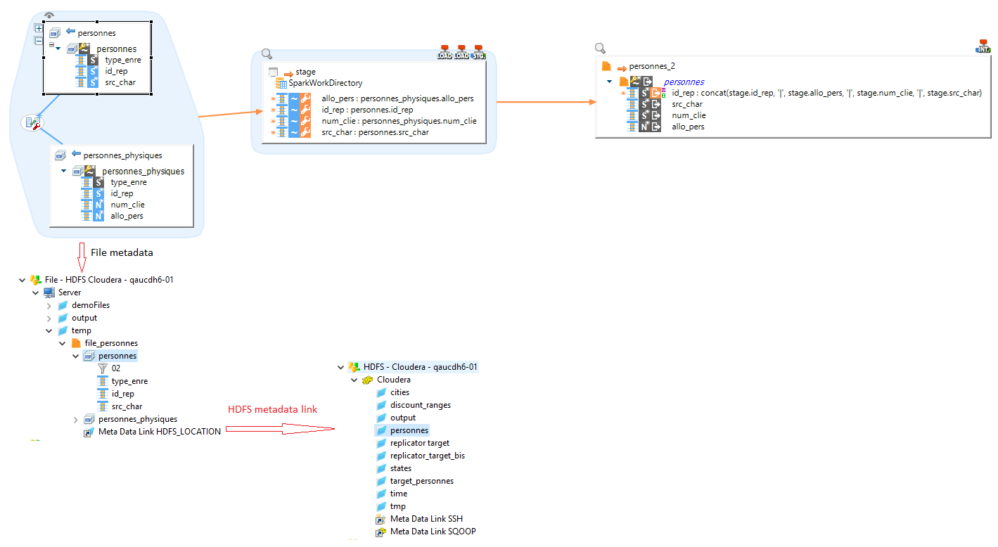 getting started spark mapping example hdfs metadata link