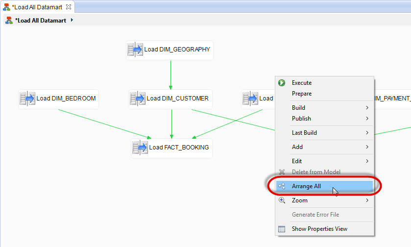 process arrange all