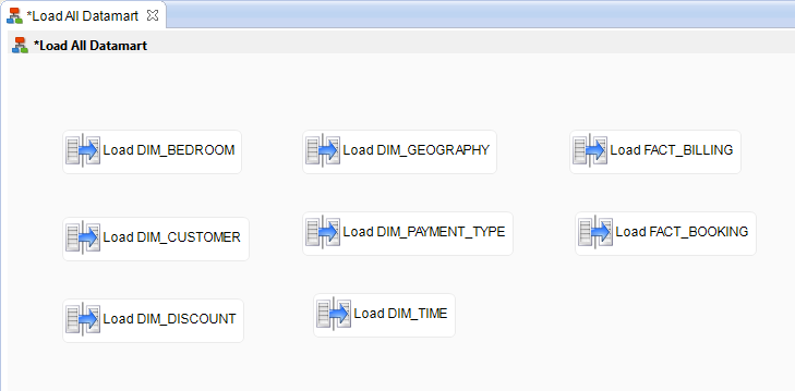 process without links