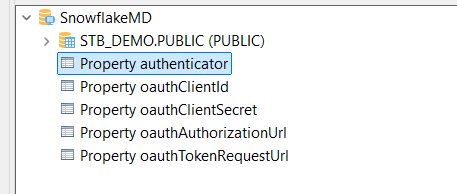 OAuth2 properties