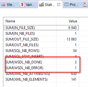 http rest legacy.errors.fault error handling statistics