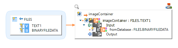 http rest legacy.sendraw.base64BinaryTypeMapping