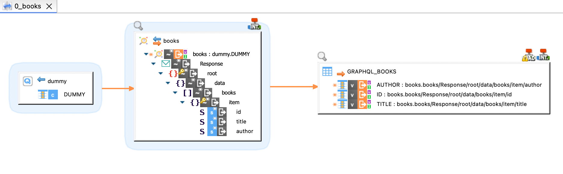 getting started mapping