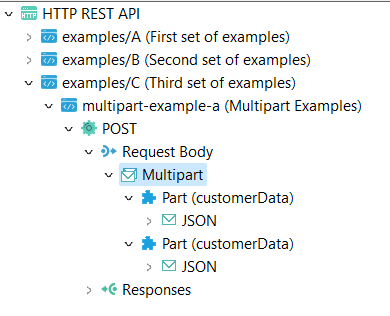 howto multipart metadata