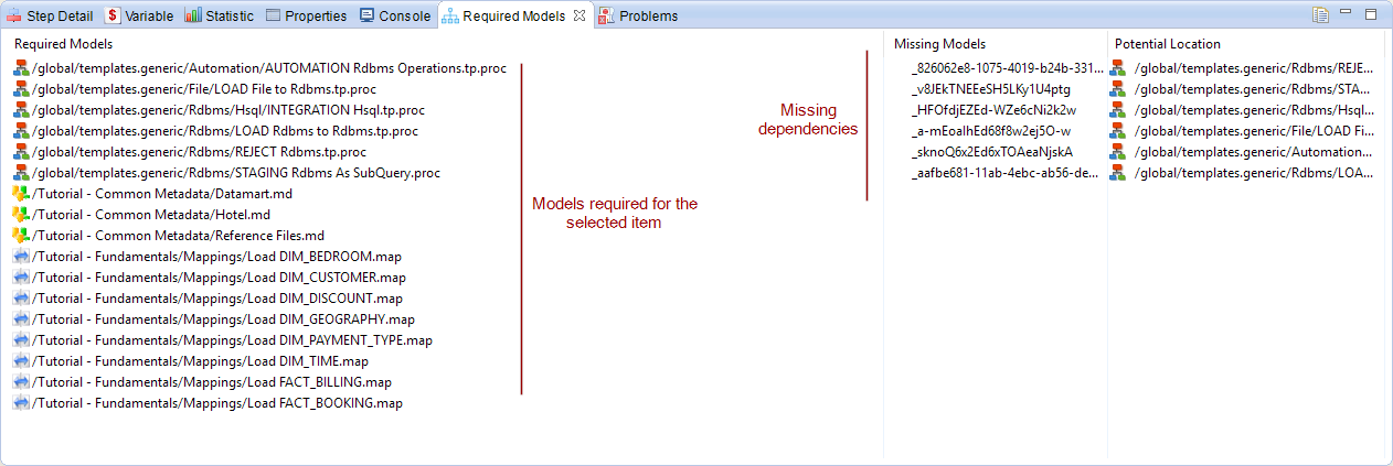 Show object dependencies with the Required Models view. procedure screenshot requiredModelsView