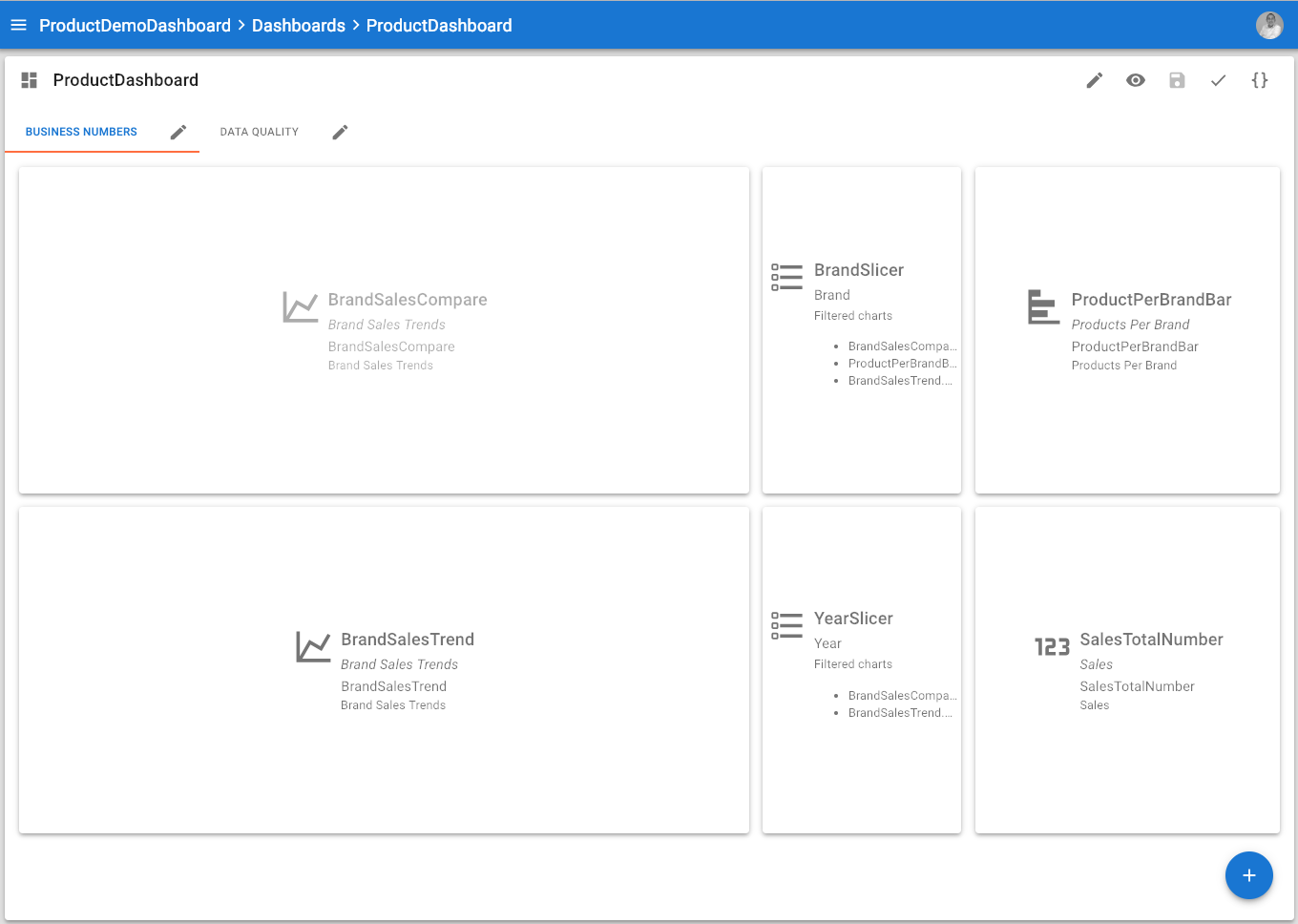 dashboard editor