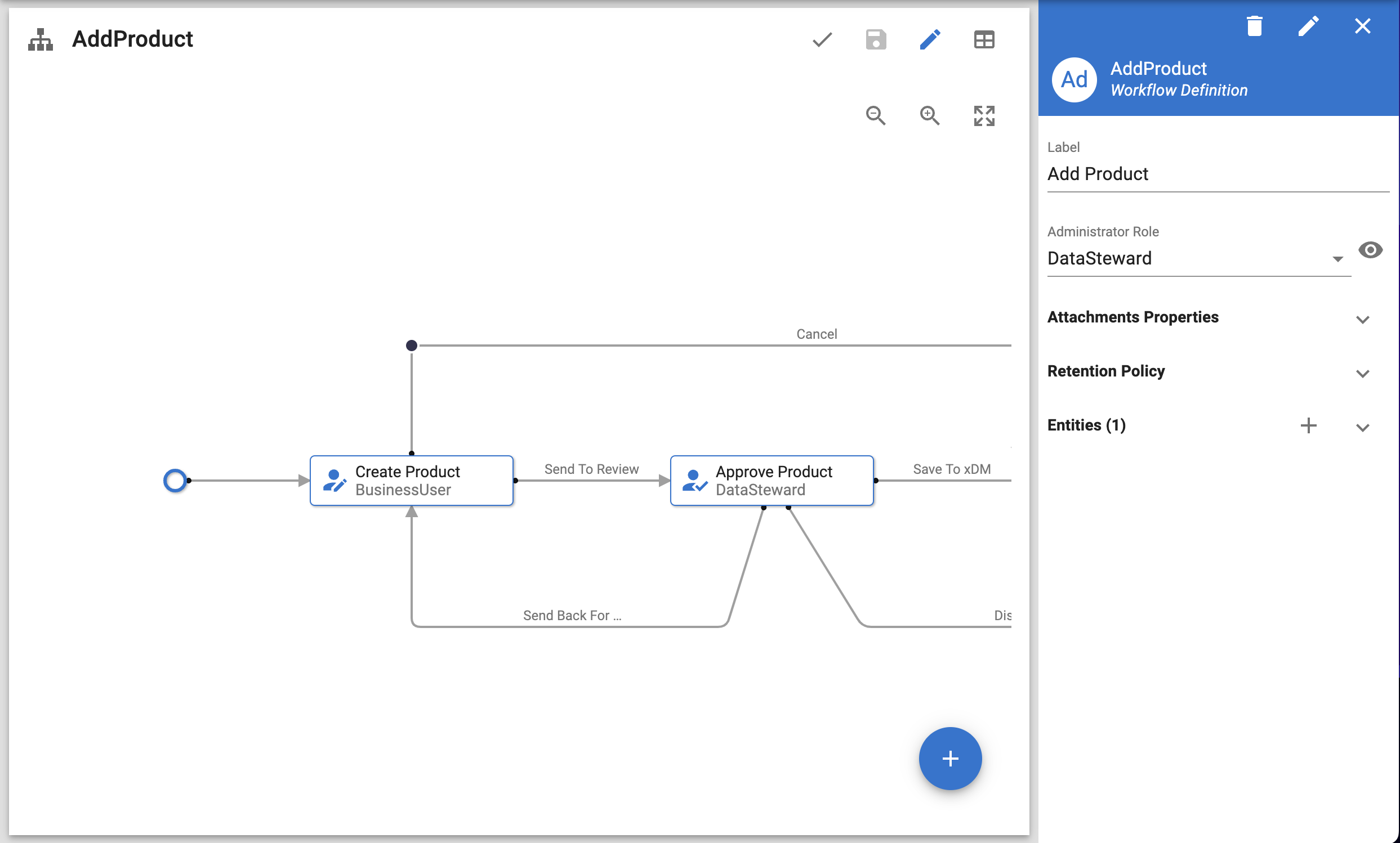 workflow definition properties