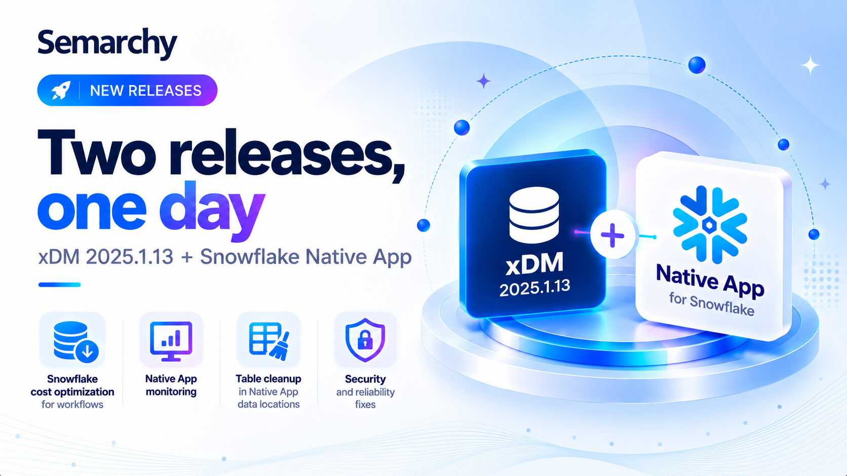 xDM 2025.1.13 + Snowflake Native App: Snowflake cost optimization, monitoring, table cleanup, and security