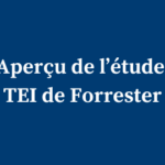 Résumé Exécutif : L’Impact Économique Total™