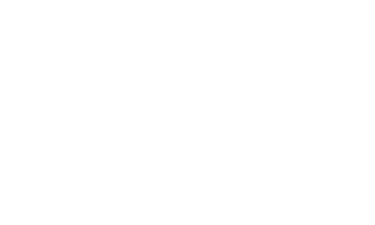 Group BCPE