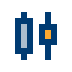 Candlestick Chart