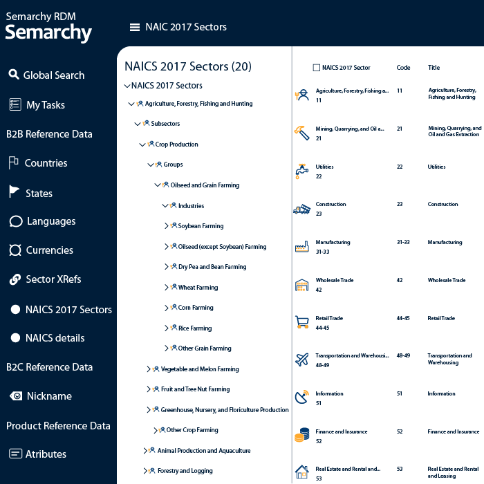 Reference Data Leadspace