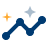 Data Products & AI Governance