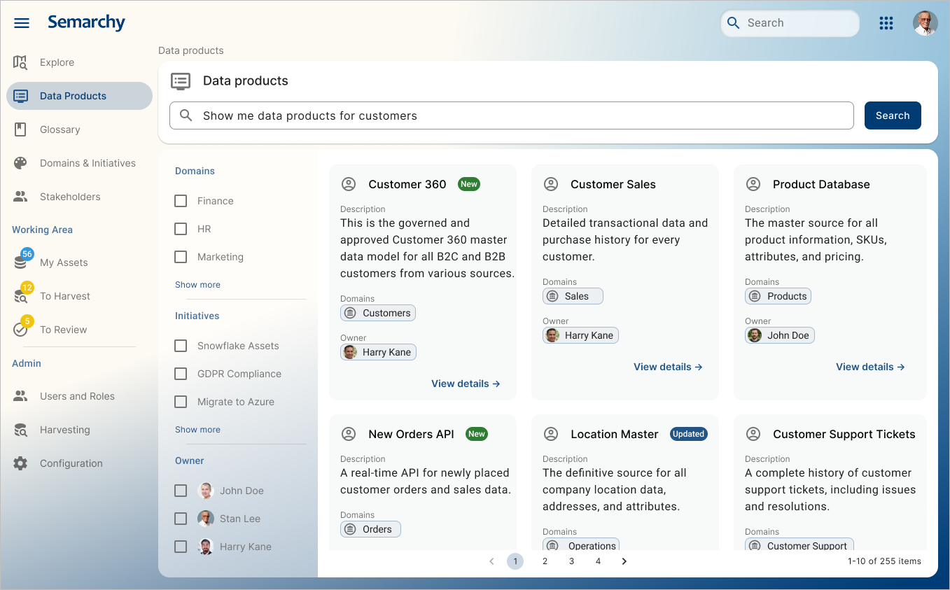 Master Data Management- Data as a product