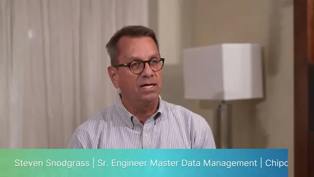 Video: How Chipotle Uses Unified Data to Manage Its Global Supply Chain