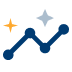 barchart