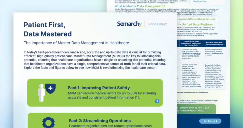 Featured Image 1 healthcare data management software