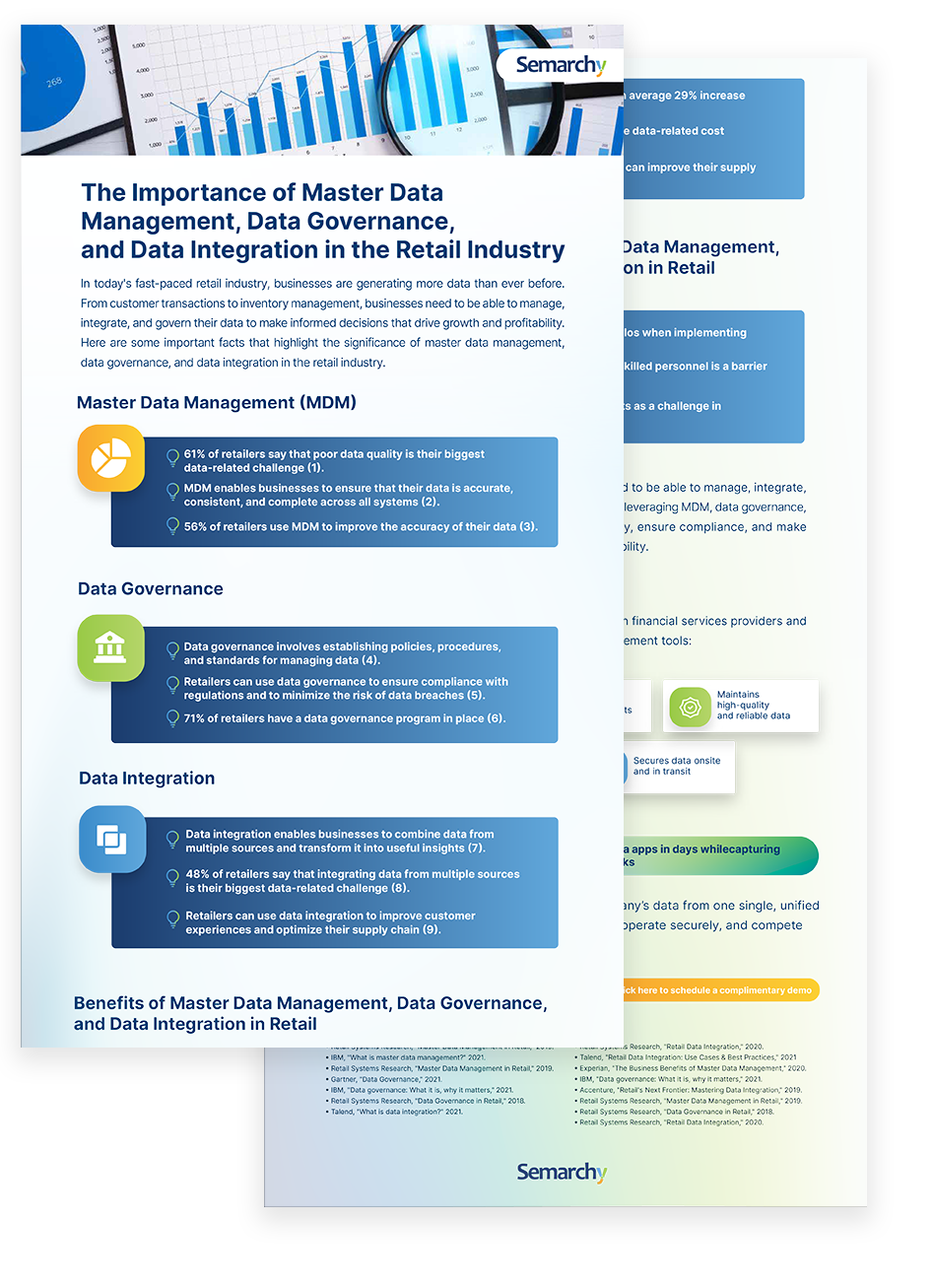 The Importance of Master Data Management - Infographic - Semarchy