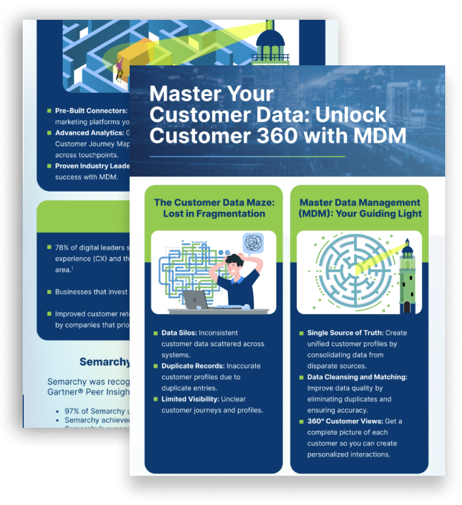 Unlock Customer 360 with MDM