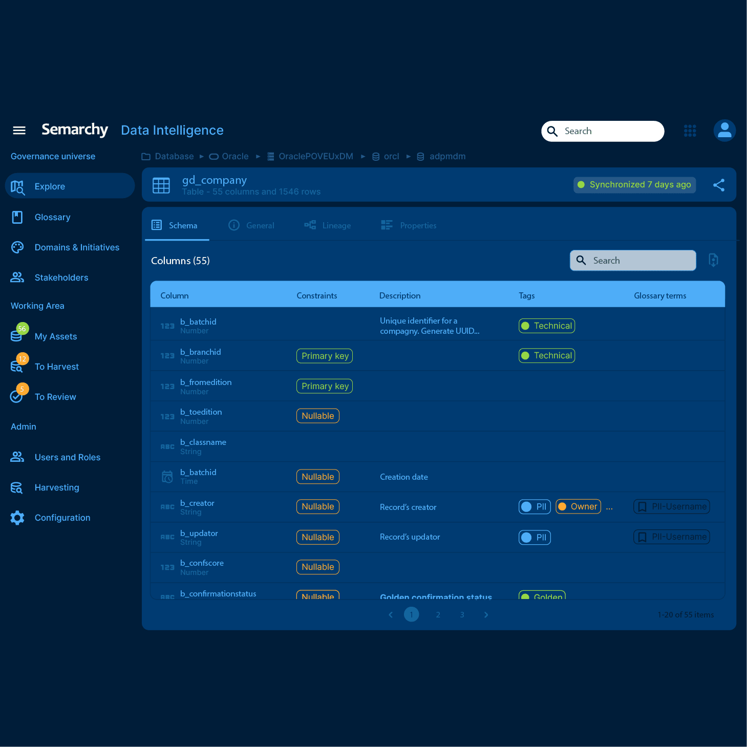 Data Intelligence – Data Catalog