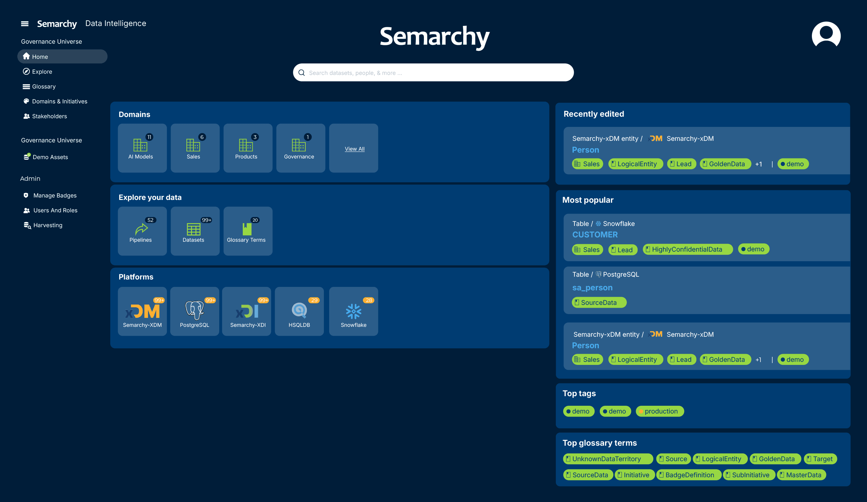 Data Products Leadspace