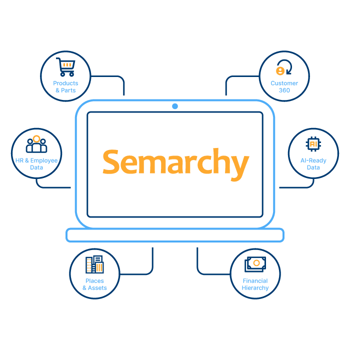 Multi-Domain Leadspace Image-02