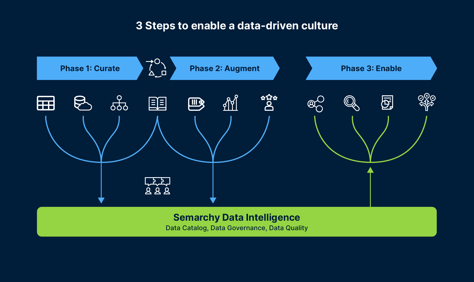 PlatformOverview_TabModule_DataIntelligence_Wide