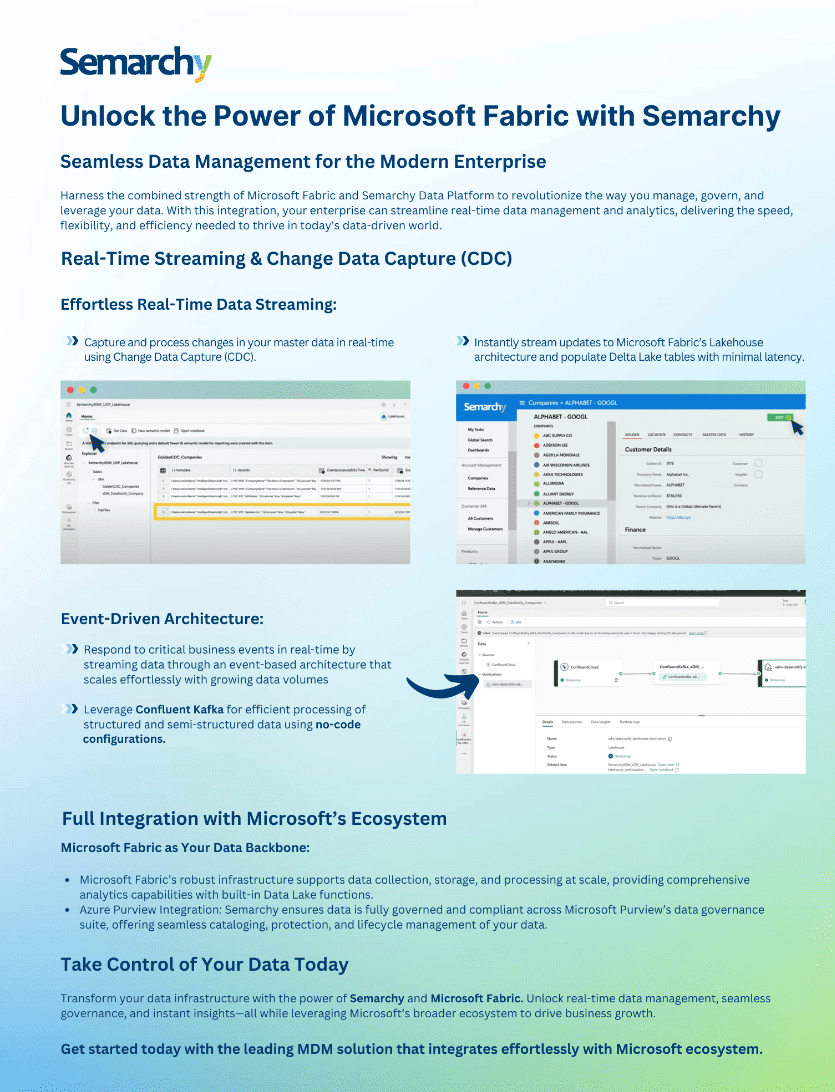 Unlock the Power of Microsoft Fabric with Semarchy