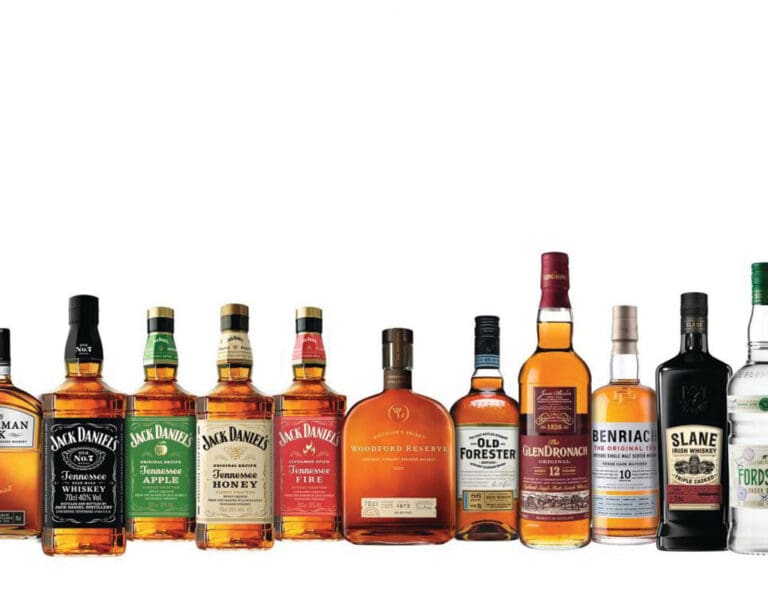 Brown-Forman - Semarchy