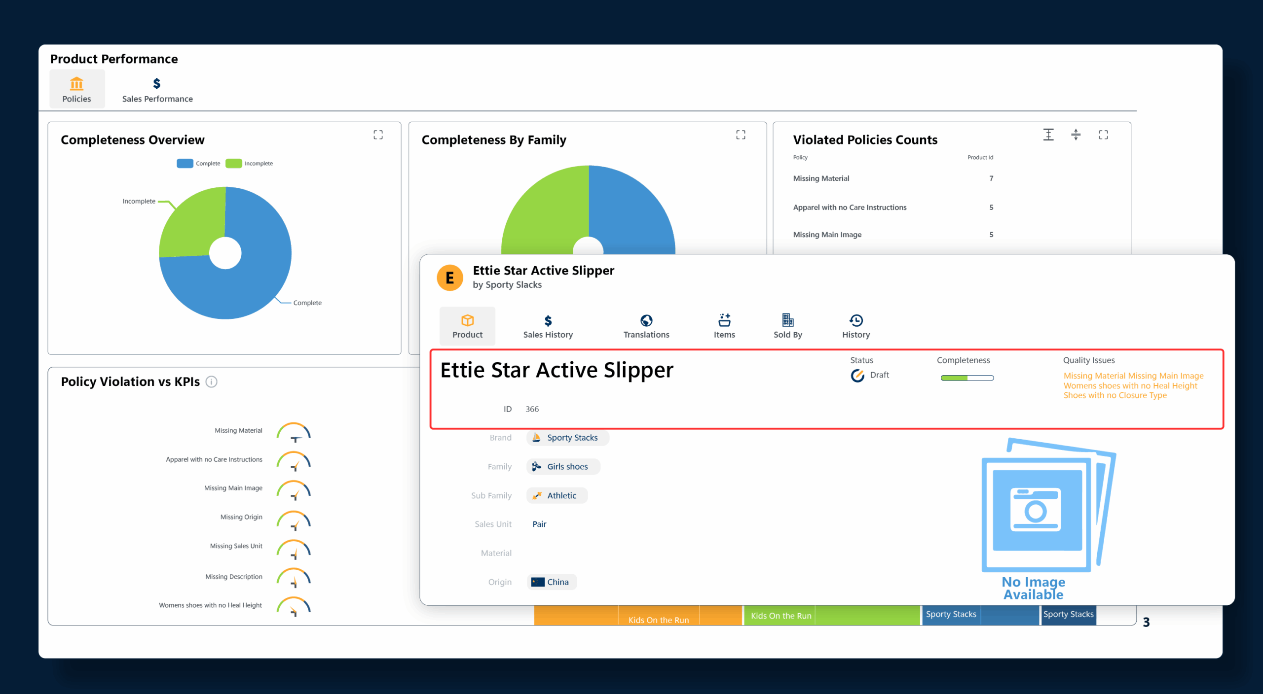 Improve, monitor data quality
